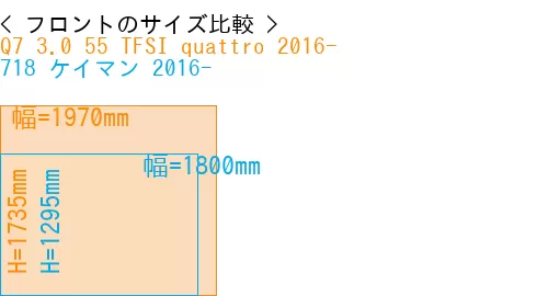#Q7 3.0 55 TFSI quattro 2016- + 718 ケイマン 2016-